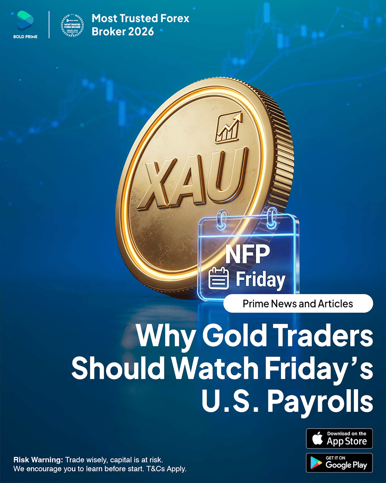 Gold trader watching XAUUSD charts ahead of U.S. payrolls and Fed-driven volatility
